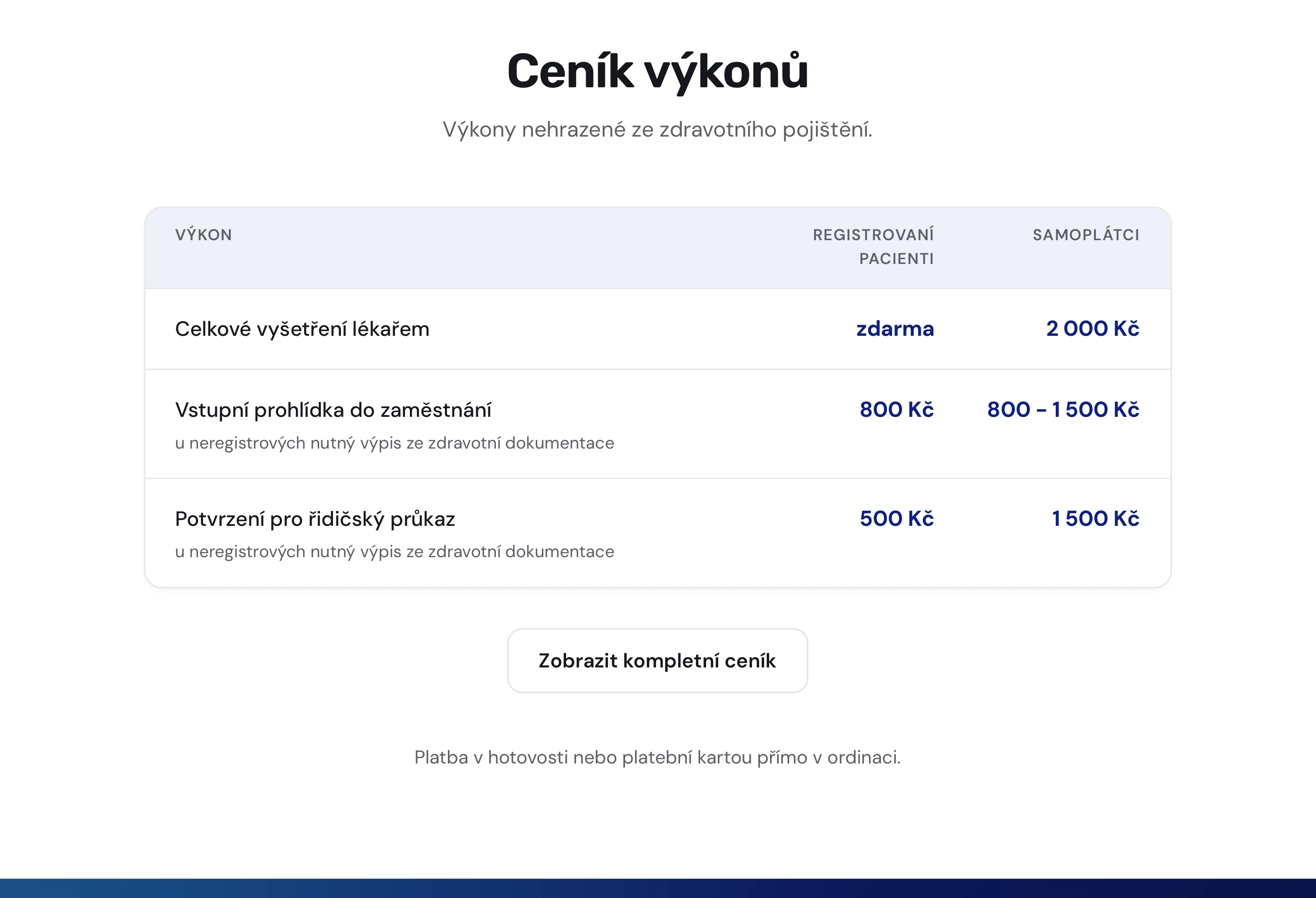 Náhľad sekcie Cenník služieb v reálnom webe ordinácie